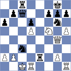 Mangialardo - Nilsson (chess.com INT, 2022)