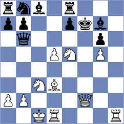 Novikov - Szyszylo (chess.com INT, 2023)