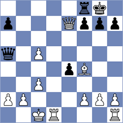 Denisenko - Yevchenko (chess.com INT, 2024)