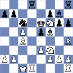Shubhi Gupta - Caceres Benitez (chess.com INT, 2024)
