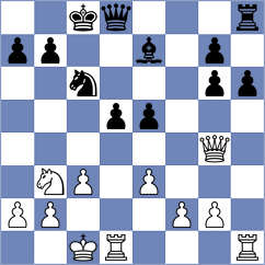 Temirkanov - Lamotte Tavares (chess.com INT, 2021)