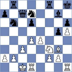 Dobrikov - Ramu (chess.com INT, 2023)