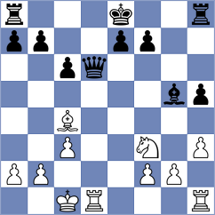 Zepeda Berlanga - Cogan (chess.com INT, 2024)