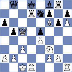 Allahverdiyeva - Kotliar (Chess.com INT, 2020)