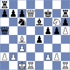 Yashmetov - Kostiukov (chess.com INT, 2024)
