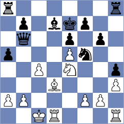 Manafov - Loanzon (Chess.com INT, 2020)