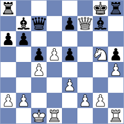 Nilsson - Fiorito (chess.com INT, 2022)