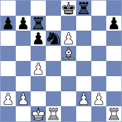 Ivanisevic - Koc (Chess.com INT, 2020)