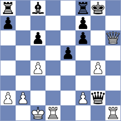 Siva - Kozin (chess.com INT, 2023)