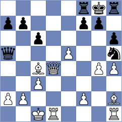 Turzo - Corona Monraz (chess.com INT, 2024)