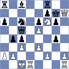Bordi - Zozek (chess.com INT, 2024)