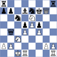 Bosnjak - Kobalia (chess.com INT, 2024)