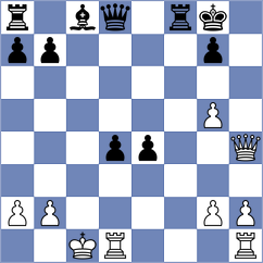 Arslanov - Ajay (chess.com INT, 2023)