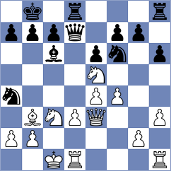 Leiva Rodriguez - Baches Garcia (Chess.com INT, 2021)