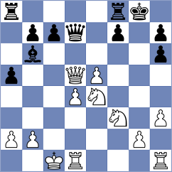Reprintsev - Adelman (Chess.com INT, 2021)