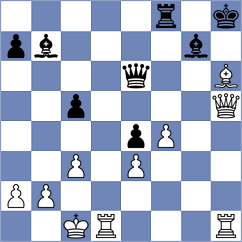 Dardha - Wieczorek (chess.com INT, 2023)