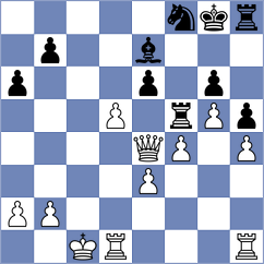 Bortnyk - Ajay (chess.com INT, 2021)
