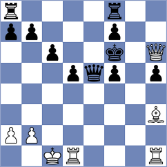 Kotliar - Dragomirescu (Chess.com INT, 2020)