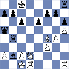 Kvaloy - Chan Yi Ren (chess.com INT, 2023)