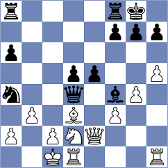 Chuah - Nebolsina (Chess.com INT, 2017)