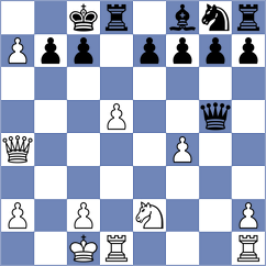 Martinez Alcantara - Bryakin (chess.com INT, 2023)