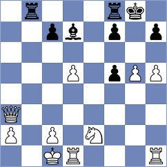 Reprintsev - Munoz (Chess.com INT, 2020)