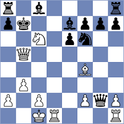 Makhnev - Ortega Amarelle (Chess.com INT, 2020)