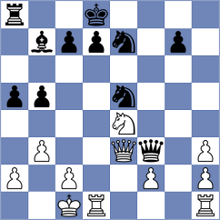 Leve - Lund (chess.com INT, 2024)