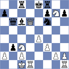 Ohler - Ozates (chess.com INT, 2024)