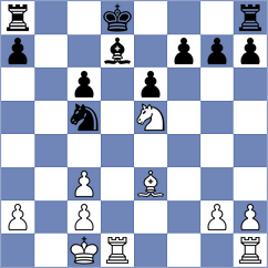 Laddha - Li Xueyi (chess.com INT, 2024)