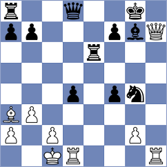 Mei - Putri (chess.com INT, 2023)