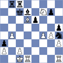 Biletskiy - Chan (chess.com INT, 2022)