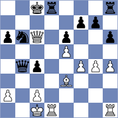 Ljukin - Efremov (chess.com INT, 2021)