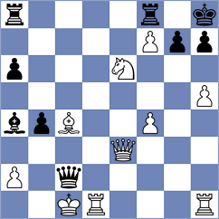 Garcia Correa - Guliev (chess.com INT, 2024)
