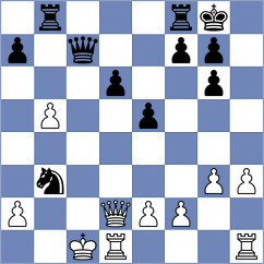 Kiseleva - Radivojevic (chess.com INT, 2020)