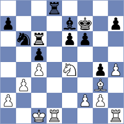 Cilek - Kasparov (Cesme TUR, 2023)