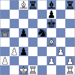Alivodic - Colonetti (chess.com INT, 2023)