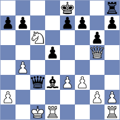 Panda - Yeritsyan (chess.com INT, 2024)