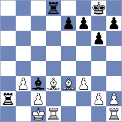D'Innocente - Kiewra (Chess.com INT, 2017)