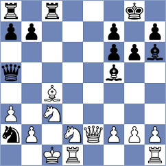 De Gleria - Raja (chess.com INT, 2022)