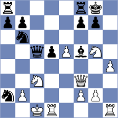 Georg - Tang (chess.com INT, 2024)
