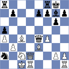 Martinez Martin - Rensch (chess.com INT, 2023)