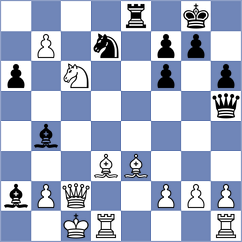 Rodriguez - Turincio Garcia (Chess.com INT, 2020)