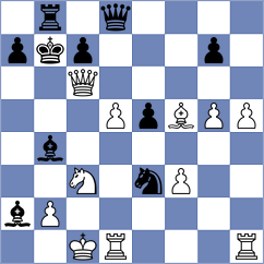 Daianu - Kelly (Chess.com INT, 2020)
