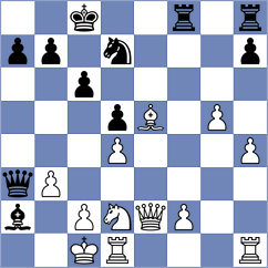 Dovbnia - Buker (chess.com INT, 2021)