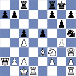 Prieto Aranguren - Ismayilova (chess.com INT, 2024)