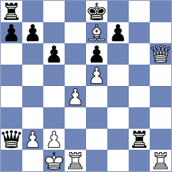Ghafourian - Yuan (chess.com INT, 2024)