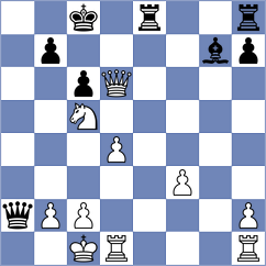 Gruca - Chemin (chess.com INT, 2024)