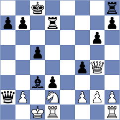 Ermolaev - Santiago (Chess.com INT, 2020)