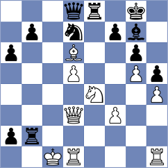 Zlatin - Shirov (chess.com INT, 2022)